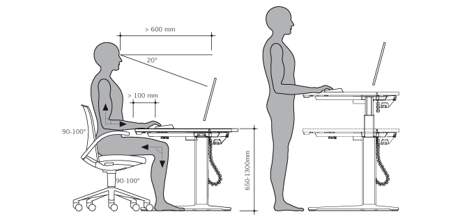 Ergonomic office desk